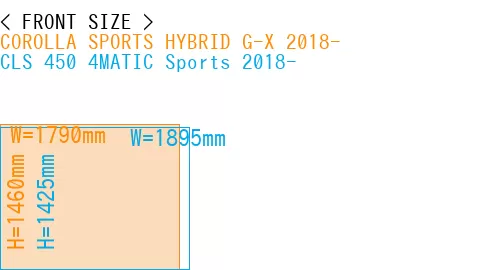#COROLLA SPORTS HYBRID G-X 2018- + CLS 450 4MATIC Sports 2018-